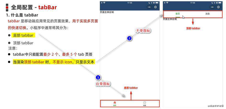 一文掌握 - 微信小程序基础（上半部分）